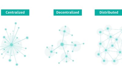 Cos’è la decentralizzazione? Quando è nato questo fenomeno?